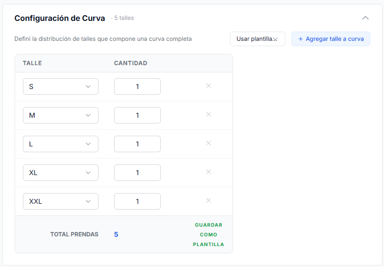 Carga de productos por curva de talles en ProCurva